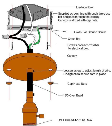 metal box pendant light|wiring pendant lights.